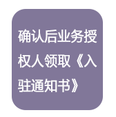 确认后业务授权人领取《入驻通知书》