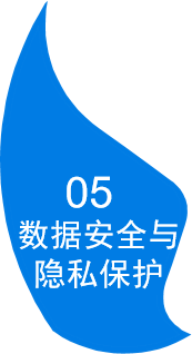 数据安全与隐私保护