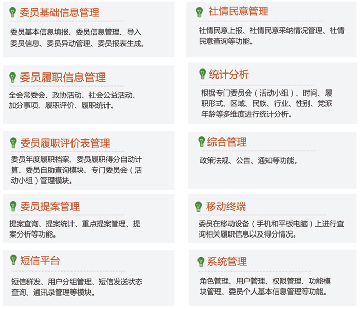 政协委员履职评价管理系统  系统功能.jpg